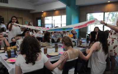 Strength to Strength: When Jewish Education at Camp Really Works